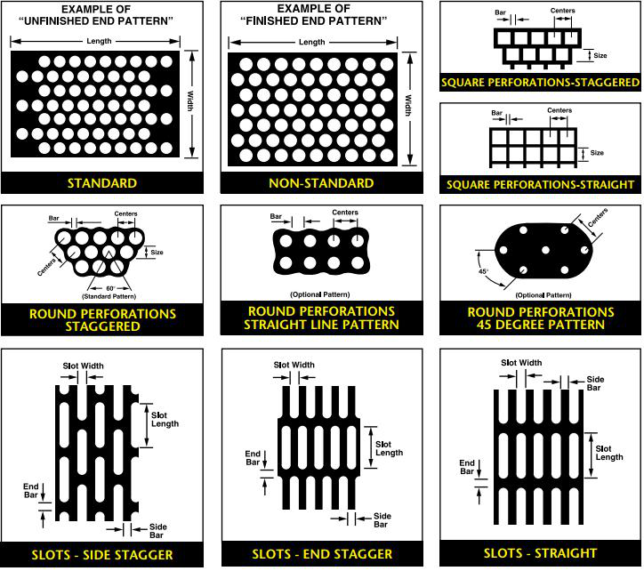 Perforated Metal Mesh, Decorative Metal Mesh, Architectural Metal Mesh, Aluminum Perforated Metal Mesh