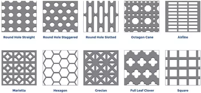 Perforated Metal Mesh, Decorative Metal Mesh, Architectural Metal Mesh, Aluminum Perforated Metal Mesh