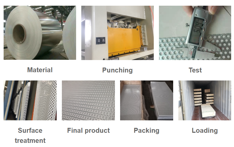 Perforated Metal Mesh, Decorative Metal Mesh, Architectural Metal Mesh, Aluminum Perforated Metal Mesh